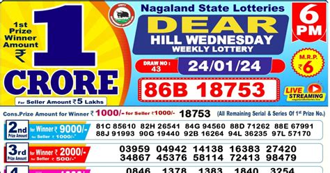 8 tarike lottery sambad|Lottery Sambad Today Result 1 PM 6 PM 8 PM .